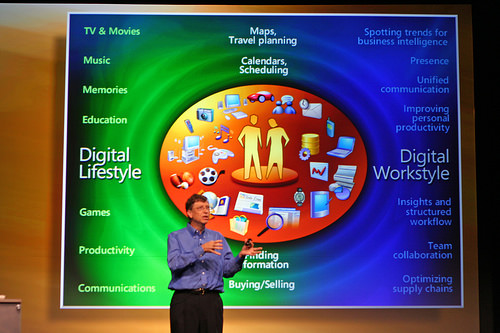 Example of a cluttered PowerPoint presentation